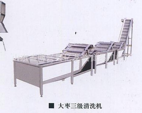 大棗三級清洗機.jpg