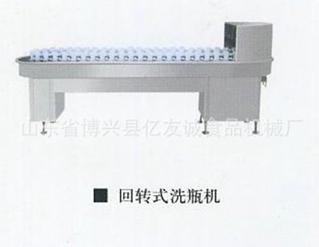回轉式洗瓶機.jpg